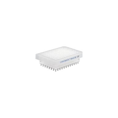 CHROMAFIL Multi 96 Microtiter plates