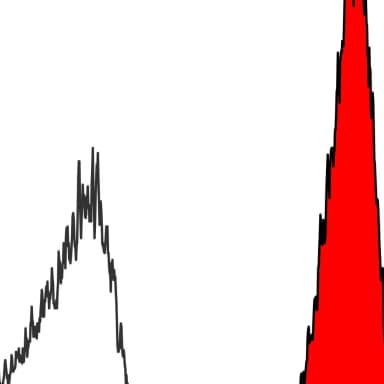 Mouse anti-CD19 Monoclonal Antibody [BU12]