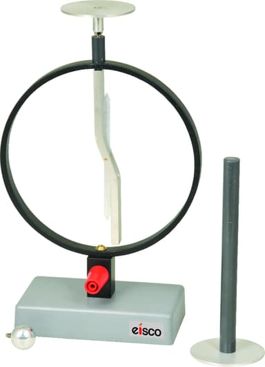 Demonstration Electroscope